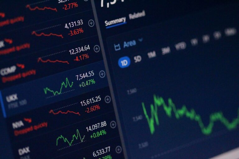 AI stock analysis supporting investment research and financial data review