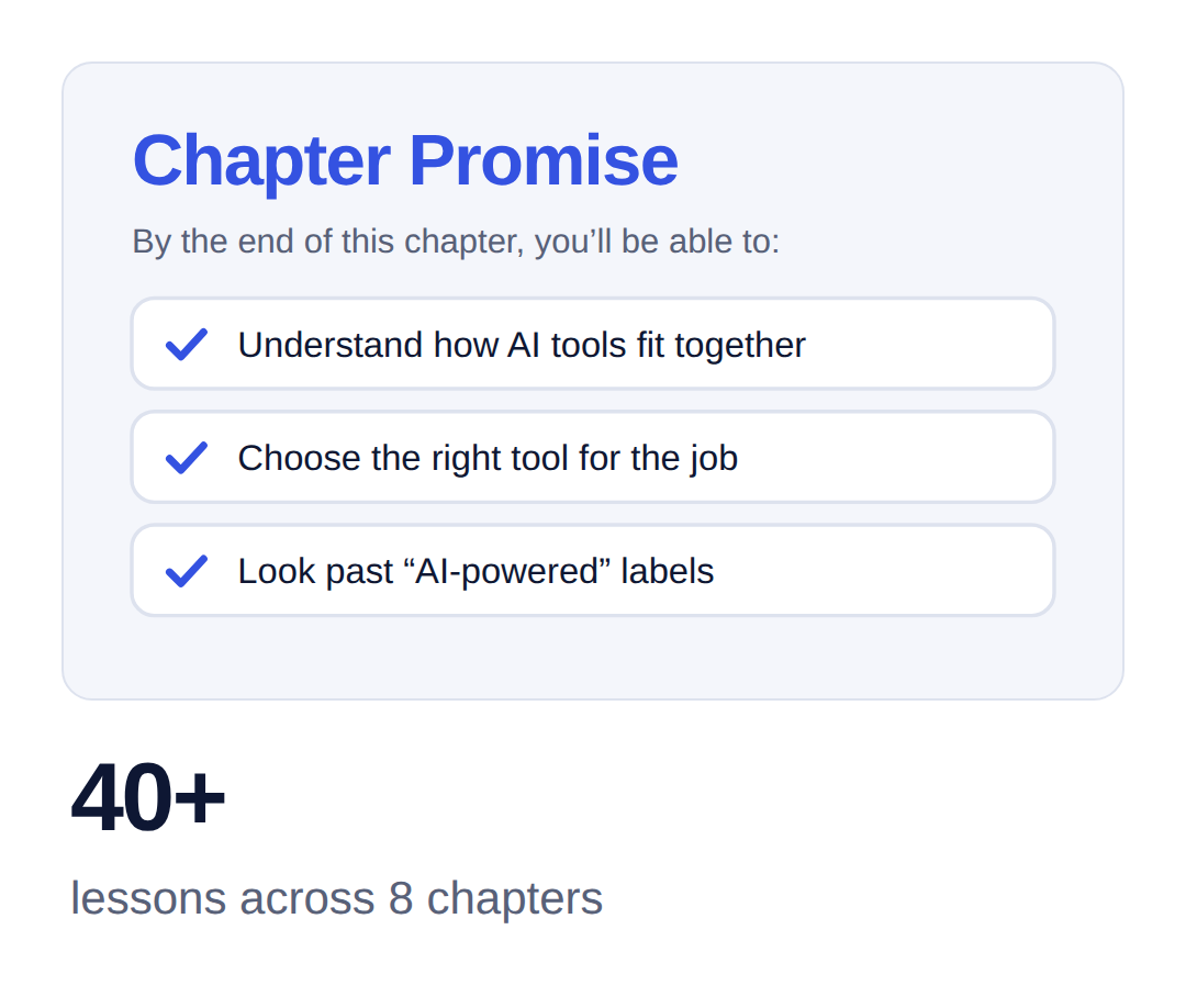 40+ lessons across 8 chapters