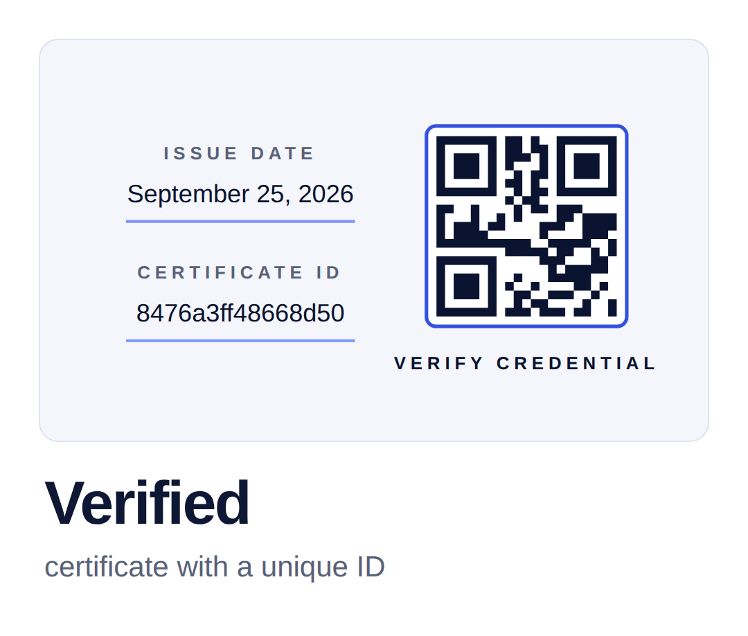 Verified certificate with a unique ID